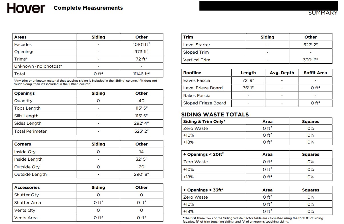 Hover Report measurement summary sample